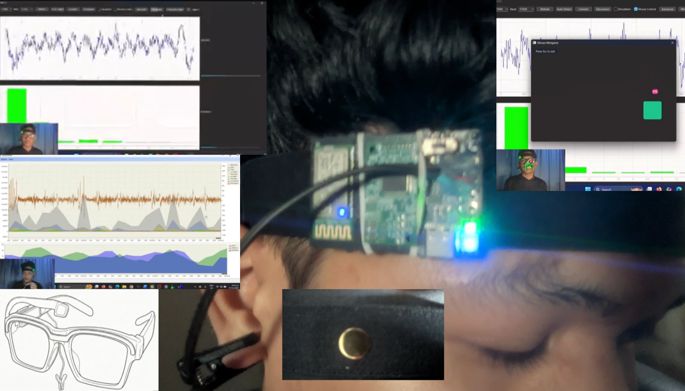 Brain-Computer Interface